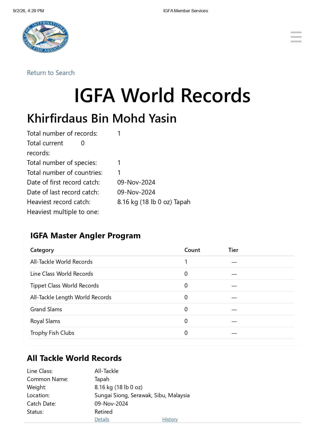 Khirfirdaus IGFA World Record